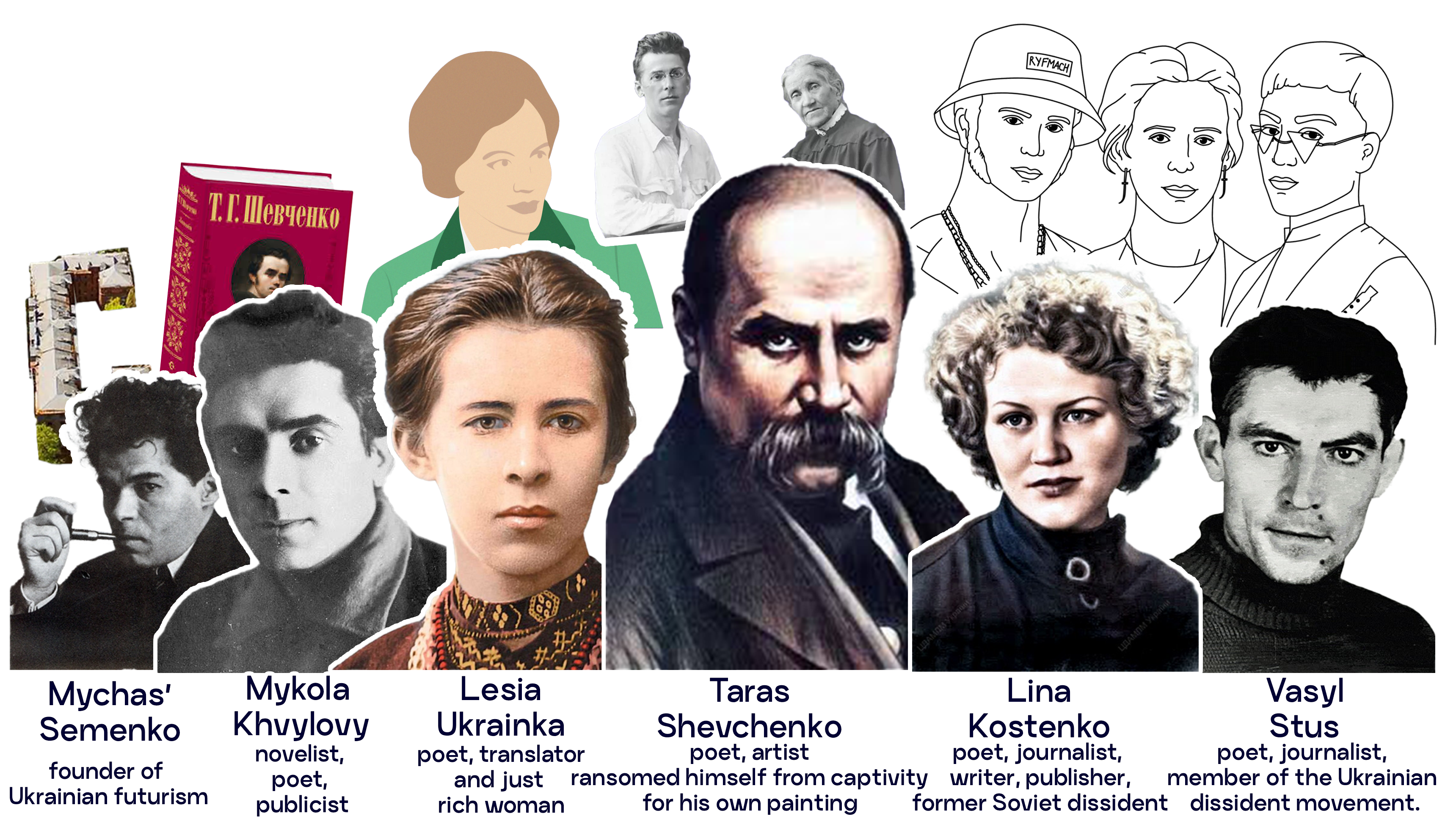 Artists of Ukraine